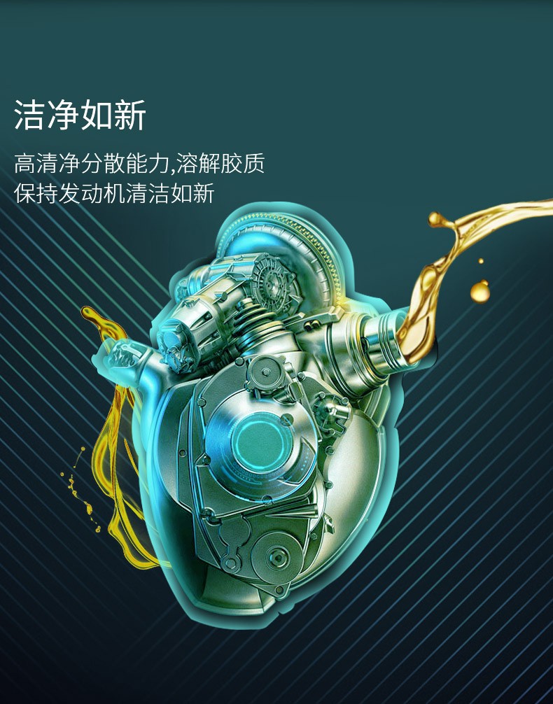 狮魔汽机油汽车发动机润滑油节能小王子q1半合成5w40sna3b41l装