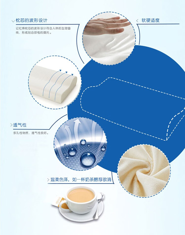 SOMERELLE 安睡宝 舒眠倍护记忆枕芯 一个装 京东优惠券折后￥34包邮（￥59-25）