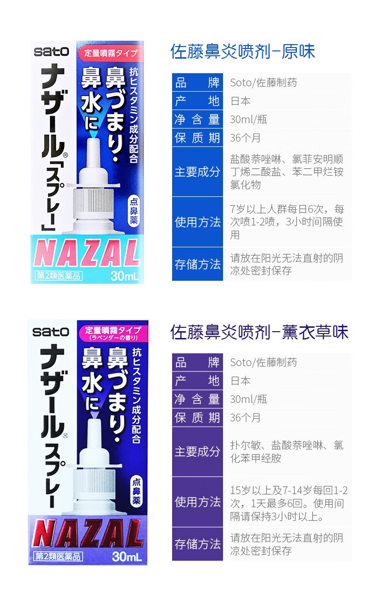 日本sato/佐藤鼻炎喷剂成人儿童过敏性鼻炎鼻塞 蓝色原味 30.