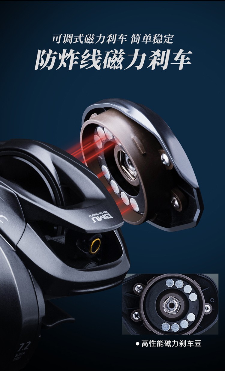 北溟鱼水滴轮远投鱼轮超轻泛用防海水高速不炸线打黑海钓路亚水滴轮