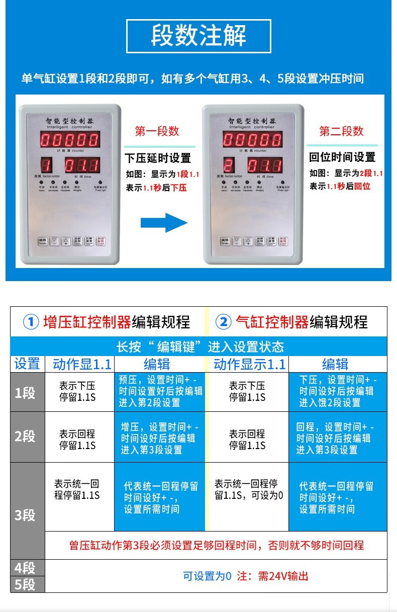 氣動衝床壓機小型氣動壓力機氣缸壓床氣壓機氣動鉚釘機50型120kg控制