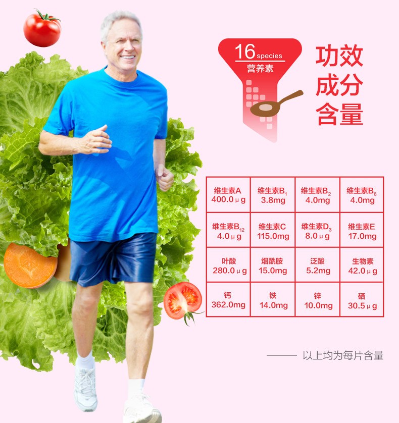 吃汤臣倍健银色多维的副作用(汤臣倍健多维银片)