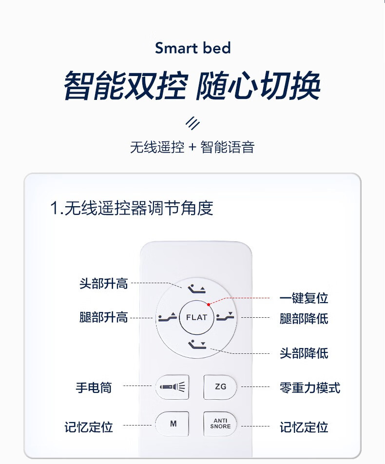 慕思（de RUCCI）电动床 排骨架卧室家具可调节智能床架电动升降双人床 W006皮床+电动骨架+10cm厚乳胶垫 1800*2000【图片 ...