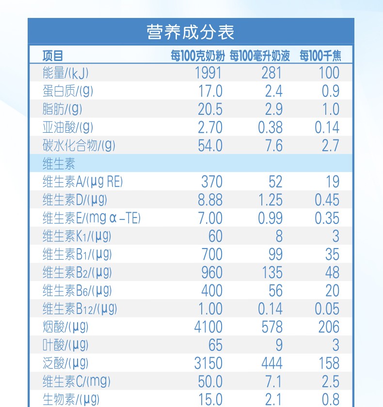 伊利奶粉金领冠睿护2段900克较大婴儿奶粉6-12个月二段900g配方奶粉