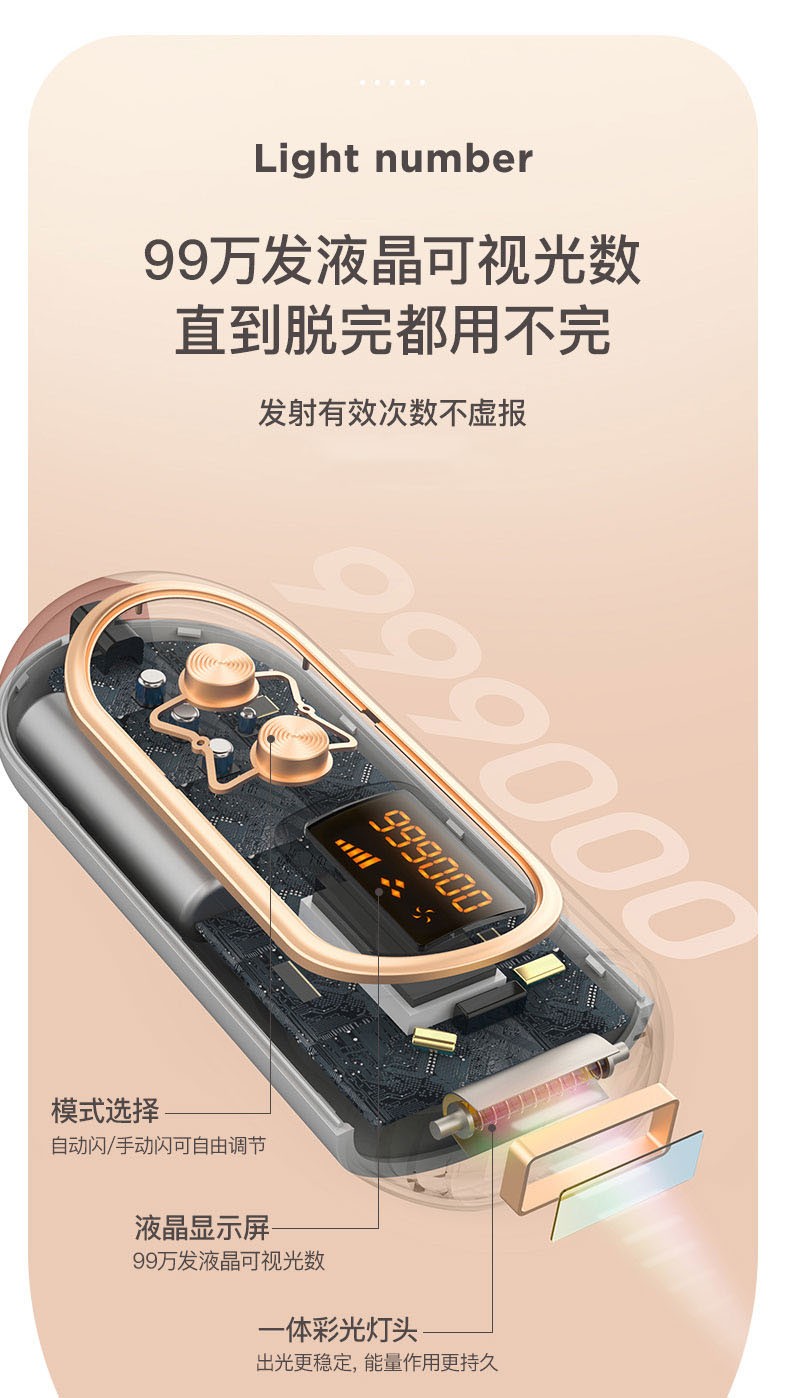 璐瑶脱毛仪冰点激光脱毛器家用无痛刮毛脱毛器神器脸部唇毛全身腋下