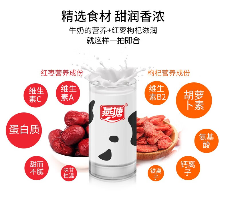 燕塘食膳养生红枣枸杞牛奶饮品200ml16盒箱