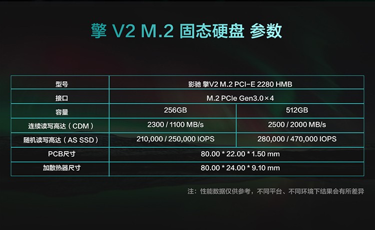 影驰擎pro m.2台式机固态硬盘ssd笔记本m2固态硬盘nvme协议pcie3.