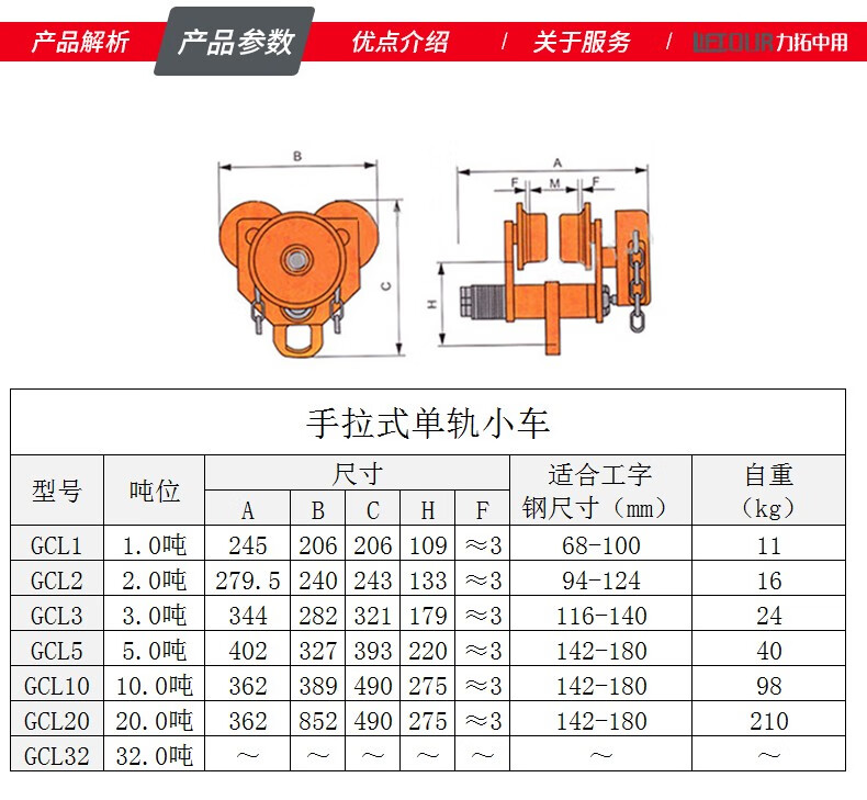 力拓中用手推跑车工字钢滑车手动单轨行车手拉葫芦配件1吨10t2t手推