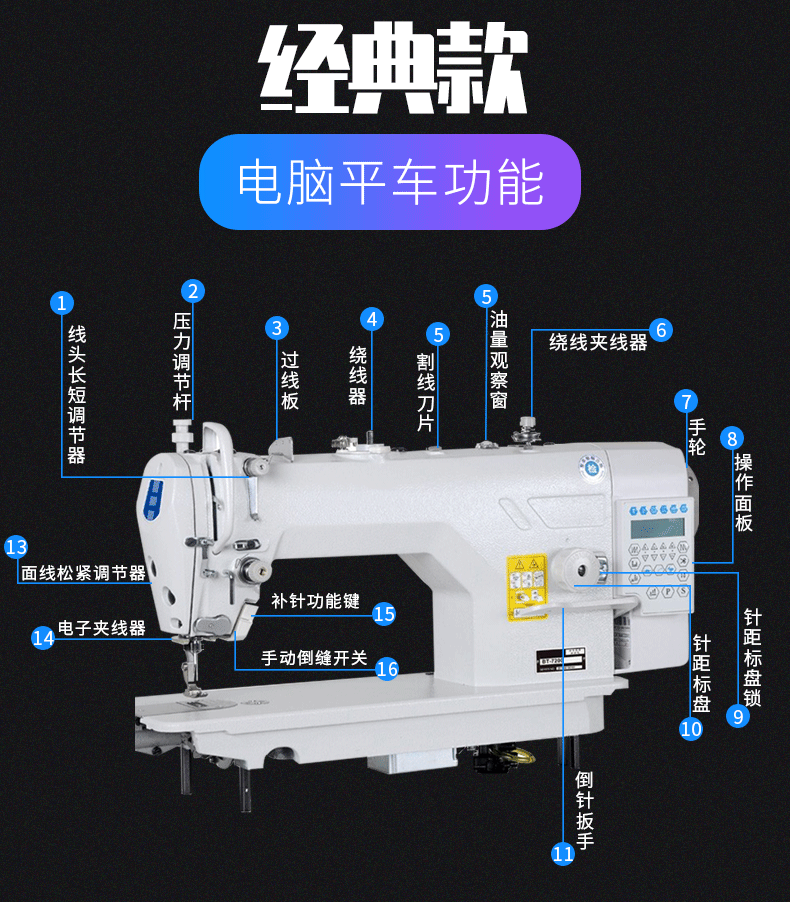 电动电脑缝纫机电机工业家用平车新款多功能直驱全自动电脑平缝机吃厚