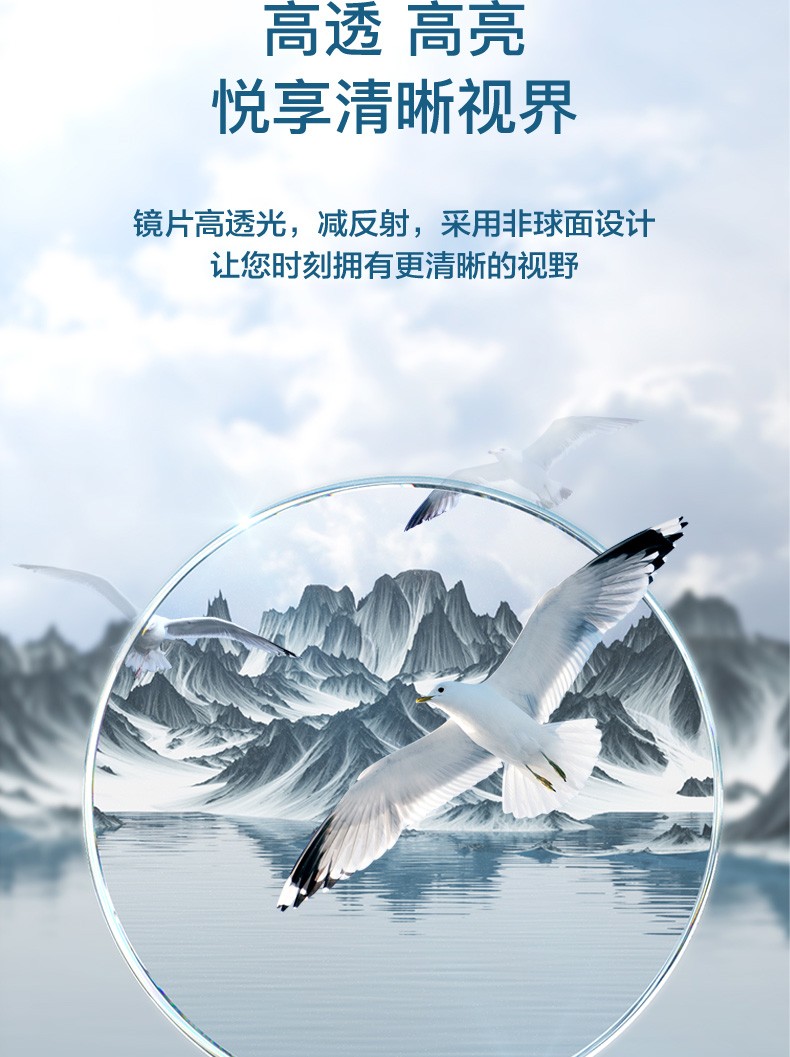 明月近视镜片防蓝光非球面实体配镜一副现片非球面171