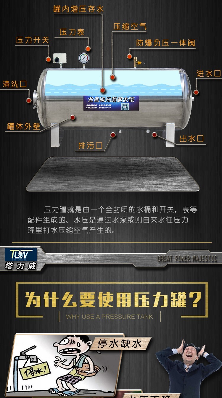 塔力威tlw无塔供水压力罐家用卧式食品级不锈钢压力罐自来水增压储
