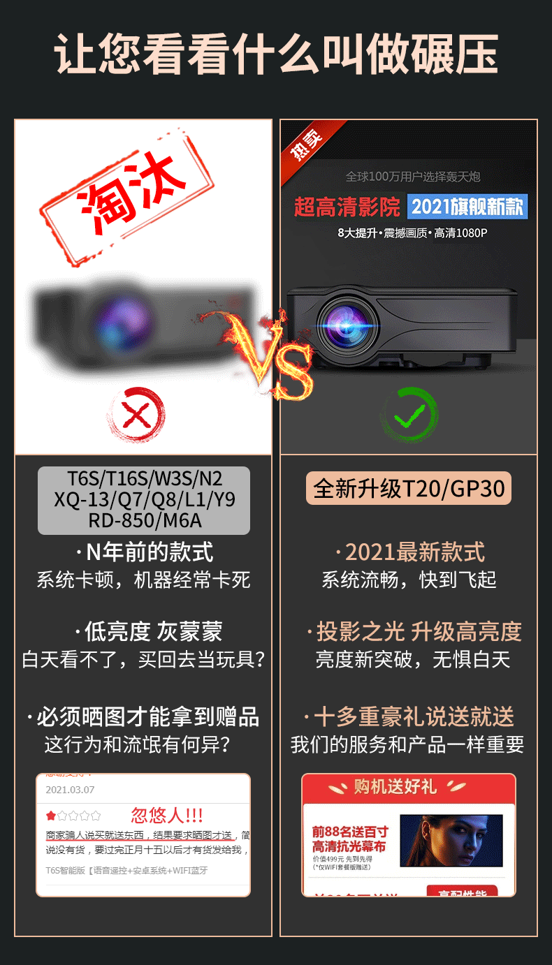 千元机皇轰天炮t6s升级款家用办公投影仪智能微型便携迷你投影机1080p
