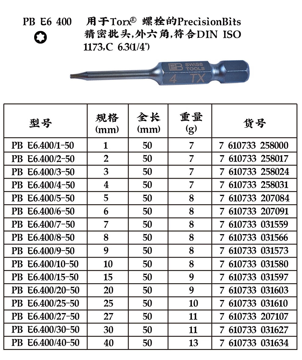 瑞士(pb swiss tools)内六角梅花批头c6.400 pb c6.400b/25