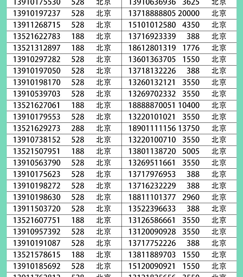 中國移動手機號手機卡靚號北京1390138電話卡能量號1349豹子號aaaa選