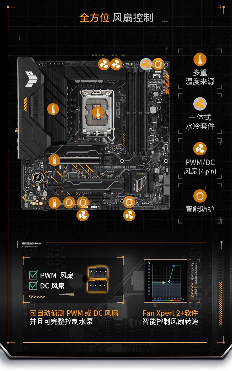 华硕tuf gaming b660m-plus wifi重炮手主板支持 cpu 12700 【重炮手d
