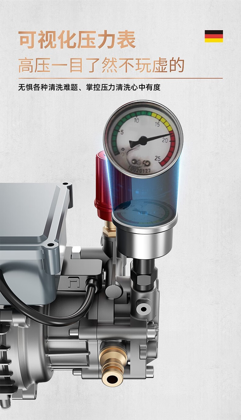 杰诺家用洗车机多功能便携式高压清洗机商用工业大功率泡沫水泵全自动