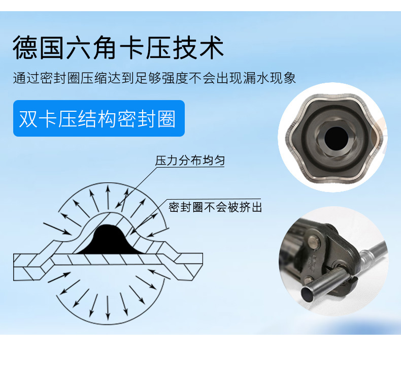 江杰304不锈钢水管外丝薄壁不锈钢管件外螺纹三通卡压式管件配件dn25