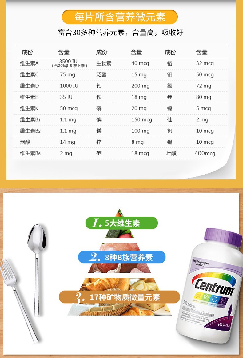 善存centrum美国原装惠氏善存片多种复合维生素矿物质元素片调节免疫