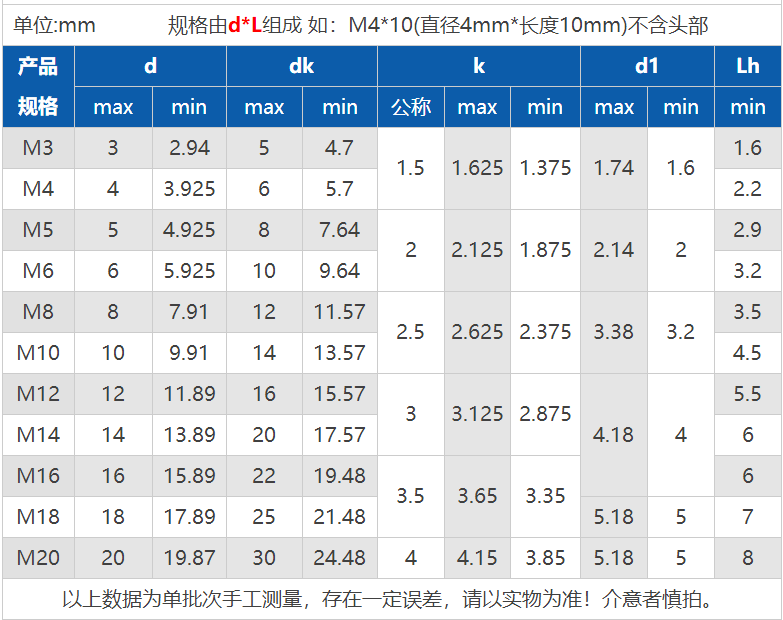 m3m4m5m6m8m10m12-m20 304不锈钢销轴 平头带孔圆柱销 定位销 销钉