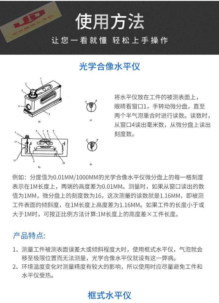 条式水平仪工业级带水泡高精度钳工框式平面机床测量仪水平尺条式水平