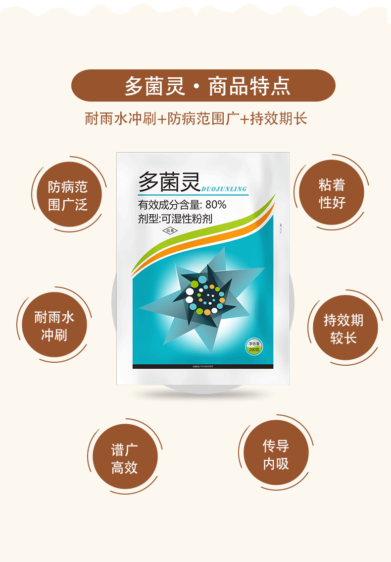 果园花卉多肉烂根腐霉菌药土壤杀菌剂苹果树木褐斑病农药杀菌剂200克