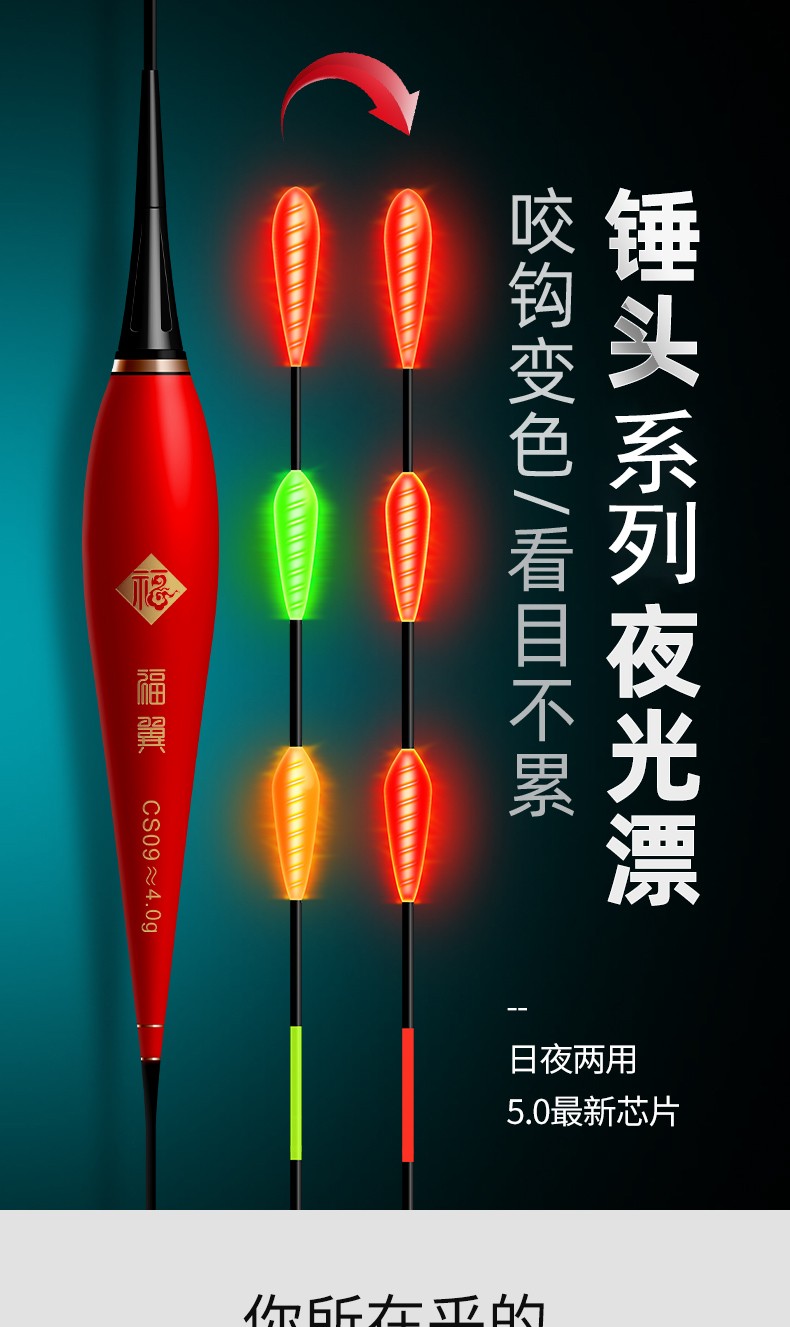 福翼日夜两用咬钩变色夜光漂加粗醒目高灵敏鲫鱼漂重力感应夜光漂日夜