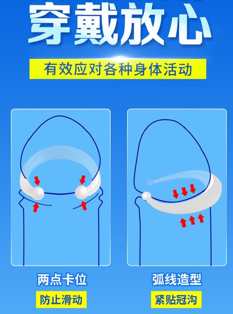 包皮阻复环男性包皮过长男用贴合日用夜用男士外用防脱套锁精环包皮环