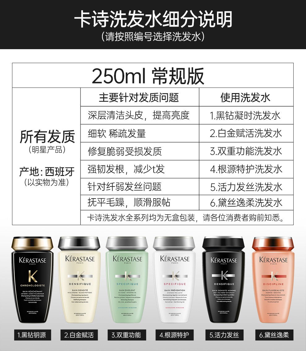 巴黎卡诗(kerastase)洗发水 黛丝逸柔洗发水250ml 柔顺抚平毛躁【图片