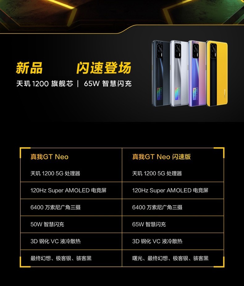 【现货速发】realme 真我gt neo闪速版 天玑1200处理器 65w闪充 双5g