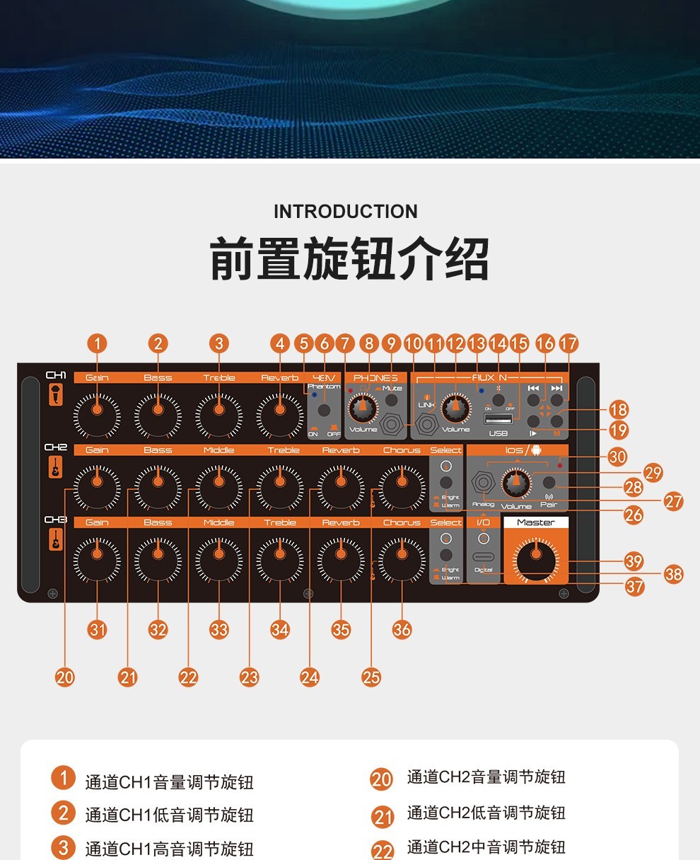 plusx电箱电木吉他音箱音响充电弹唱卖唱直播音箱户外音箱 魔3plusx