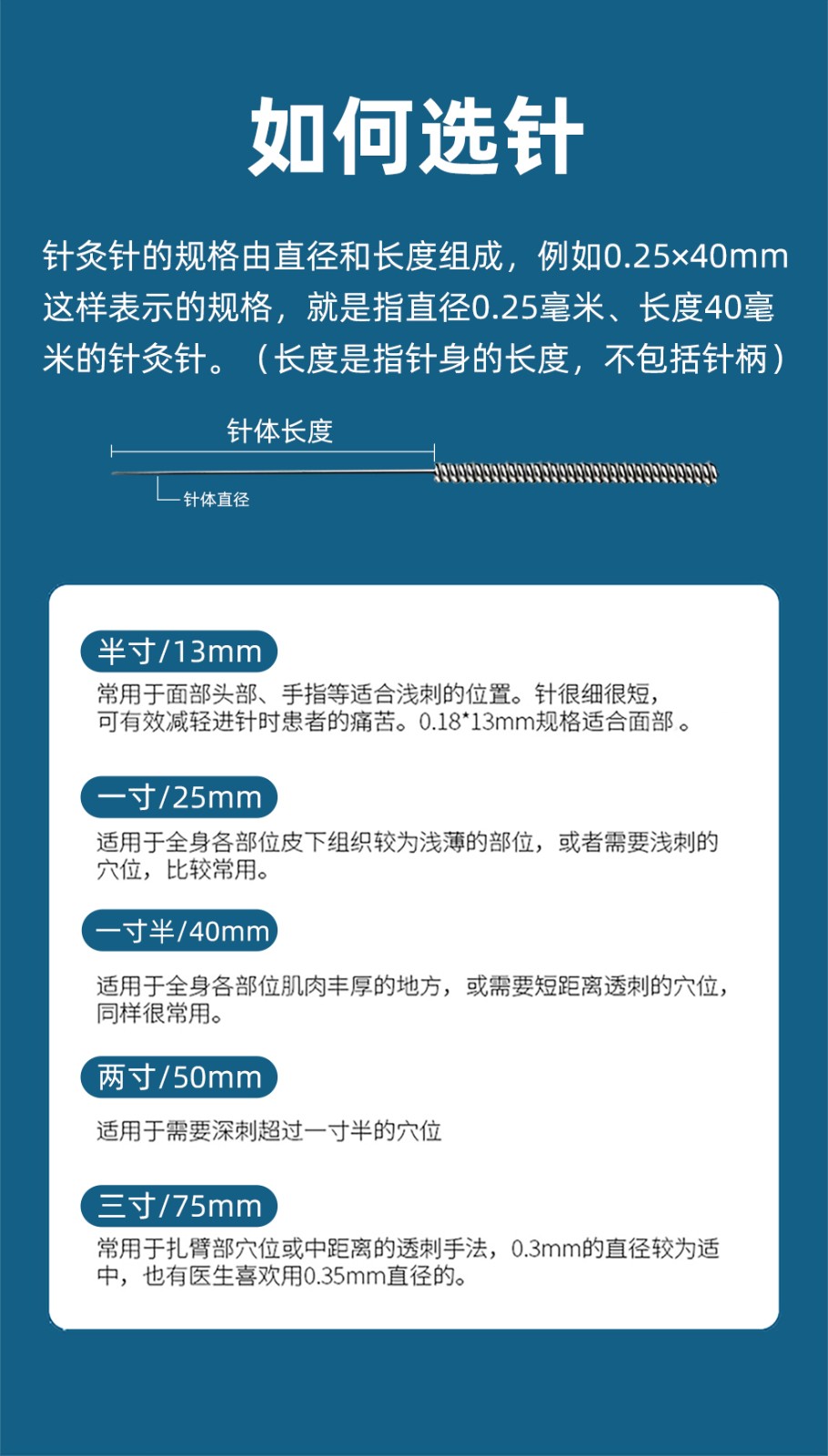 中研太和zhongyantaihe一次性无菌医用家用毫针中医针灸针03050