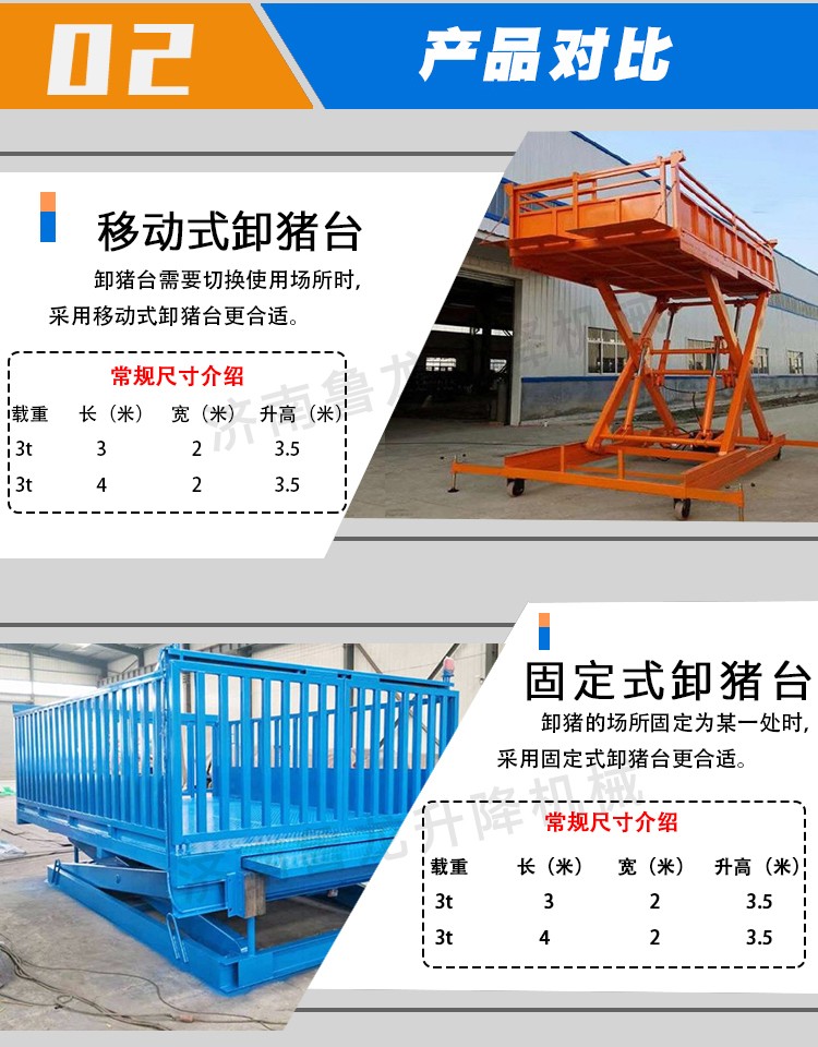 鲁龙 电子秤移动上猪台 装猪台 固定转猪台 斜坡卸猪台 赶猪通道 赶牛