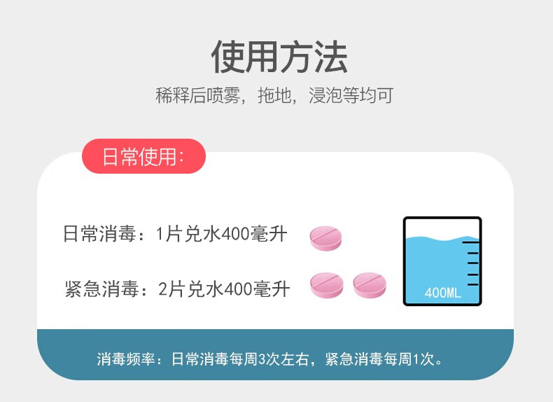 杜邦卫可宠物泡腾片消毒剂粉猫狗舍环境除臭清洁犬猫细小犬瘟真菌猫癣