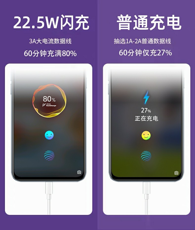 果咖士vivox27充电器225w双引擎闪充头iqooneonexz5s5手机快充数据线