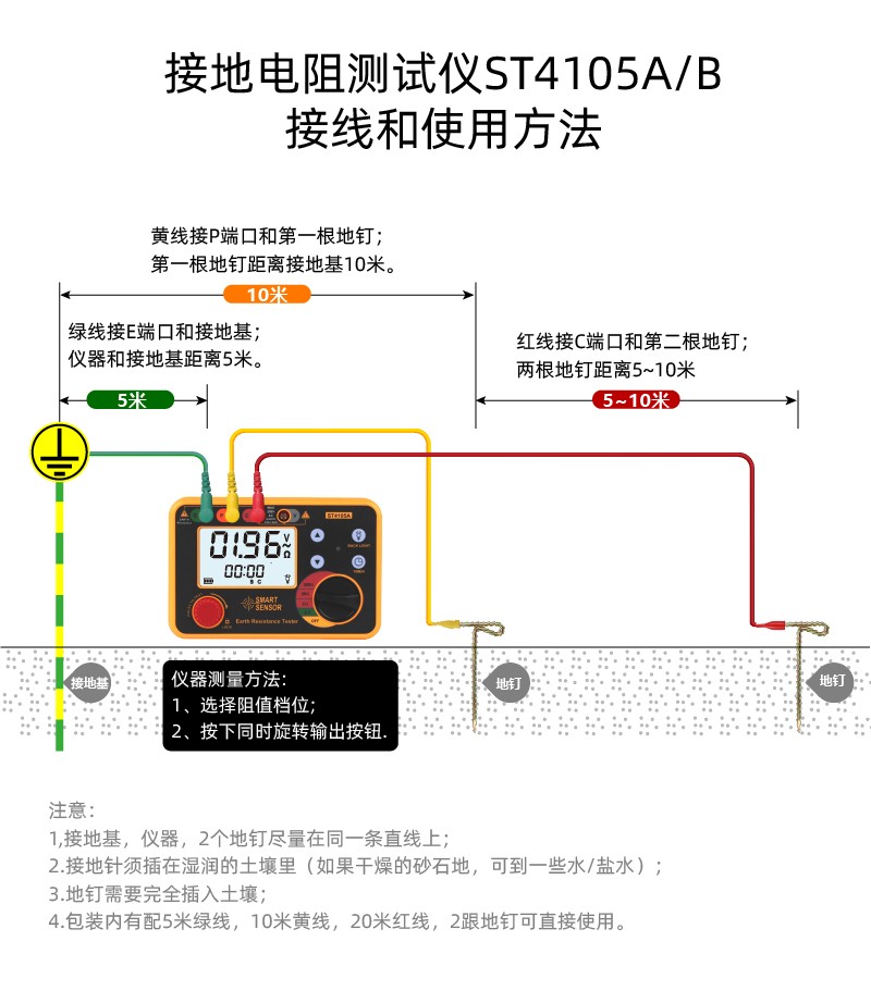 希玛ar4105a接地电阻测试仪数显接地电阻表防雷高精度数字摇表电阻