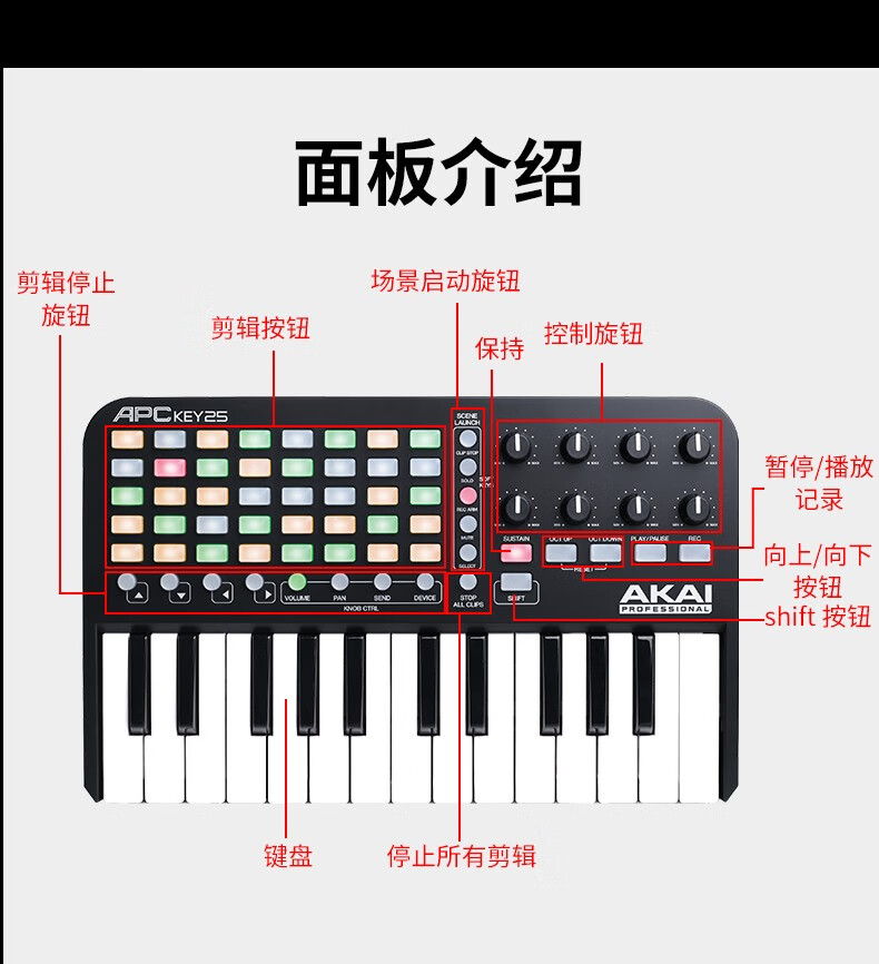 超人気の GW限定割引 APC40 AKAI DJ機器 - www.aleolighting.com
