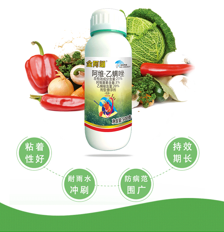 中迅康护 23%阿维乙螨唑果园柑橘树橘子树花卉月季多肉盆栽黄白蜘蛛红