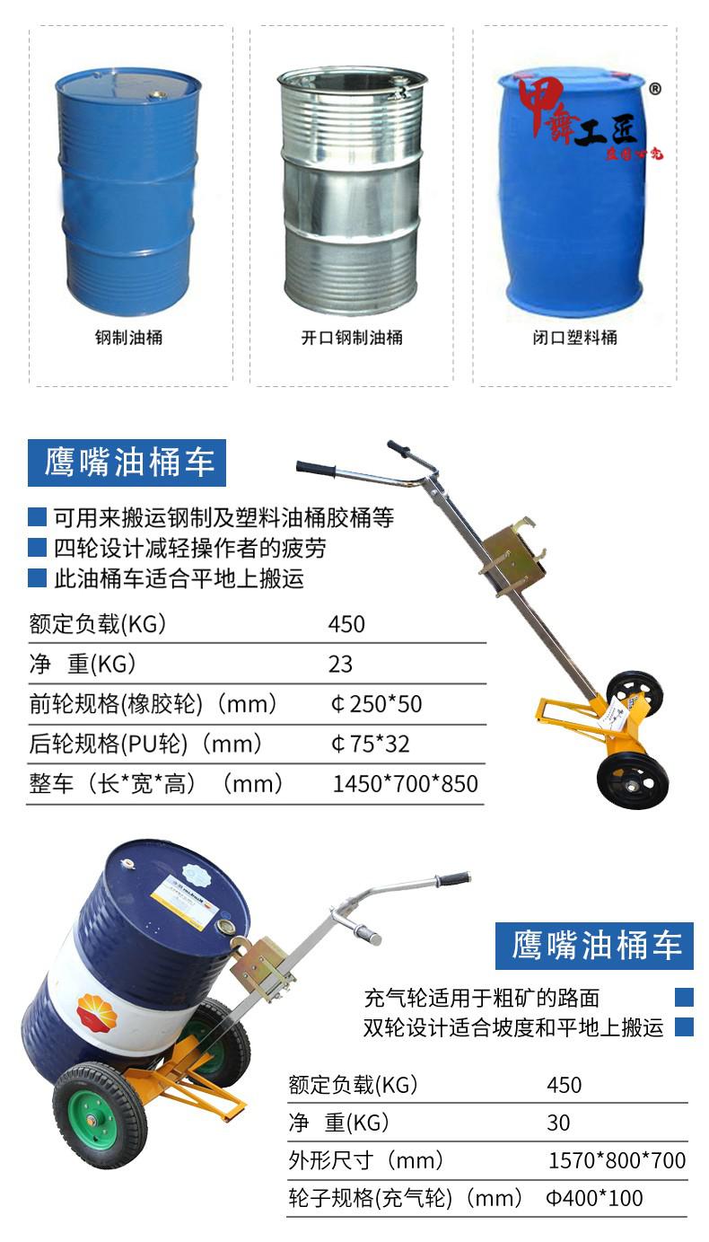 铁桶塑料桶手动多功能油桶搬运车鹰嘴咬嘴铁塑圆桶手推车运输叉车d