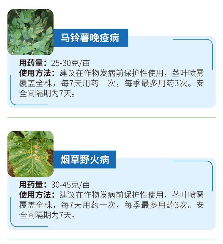 杜邦可杀得三千3000氢氧化铜蔬菜细菌病害角斑病农药杀菌剂10g