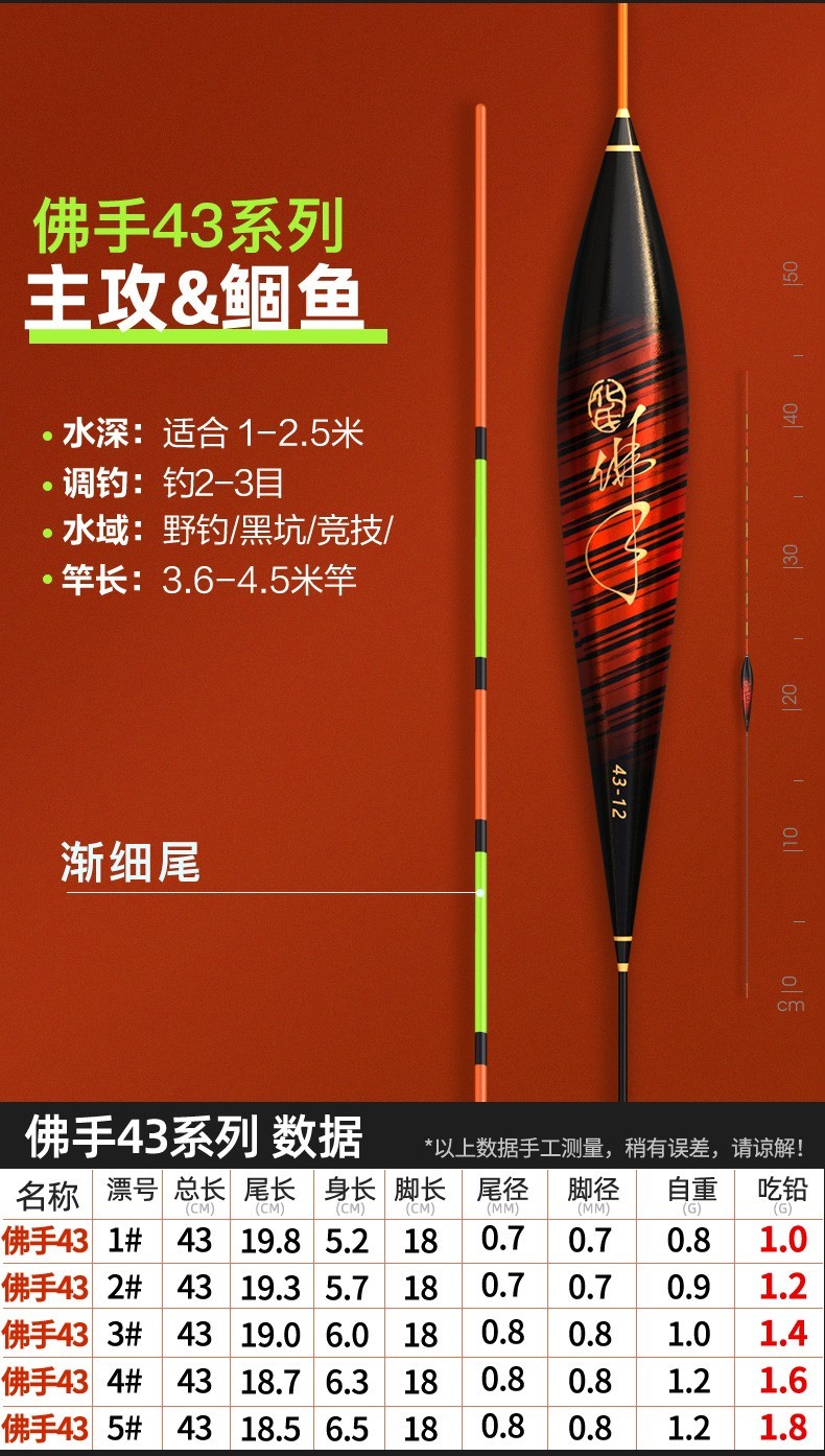 灵敏加粗醒目套装行程鲫鱼鱼漂化氏官方旗舰店 佛手50 1号【图片 价格