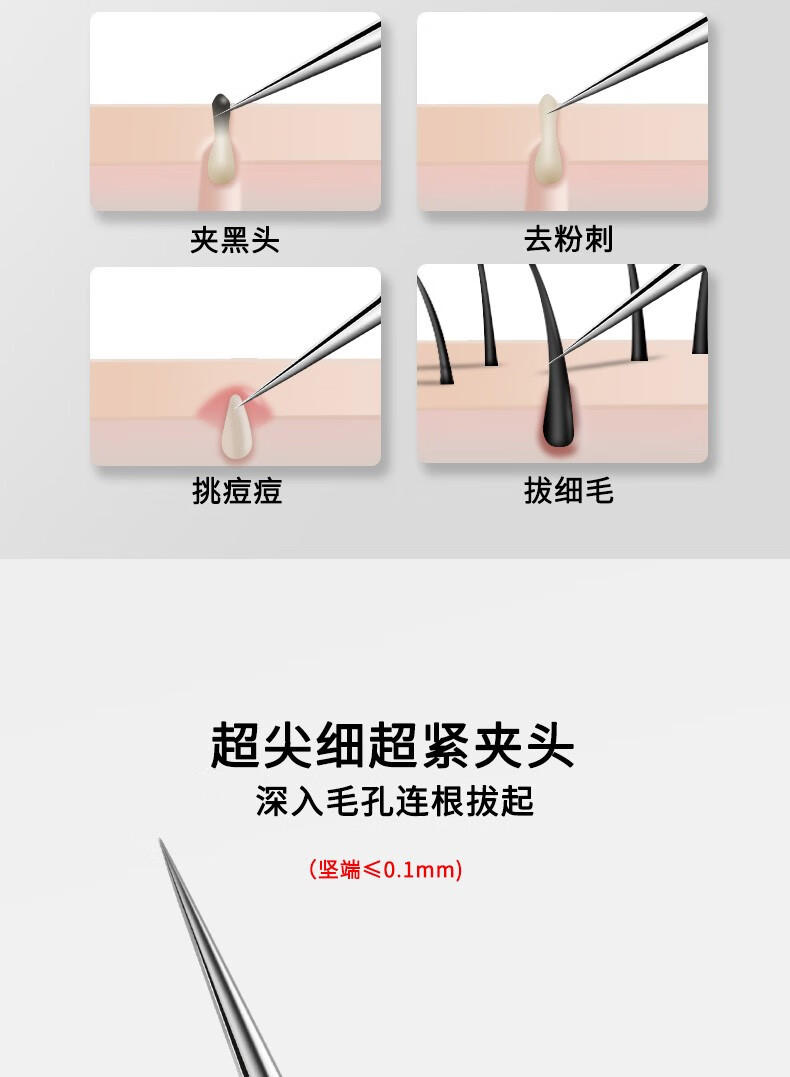 黑头夹挤痘工具男女通用超尖细痘痘针粉刺夹黑头针挑痘套装德国家用
