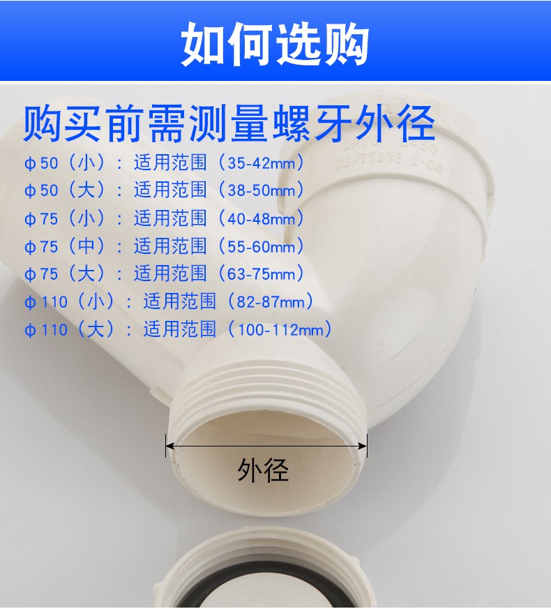 一靓pvc排水管存水弯盖子堵头清扫口检查口盖50堵帽管件7511050款大号
