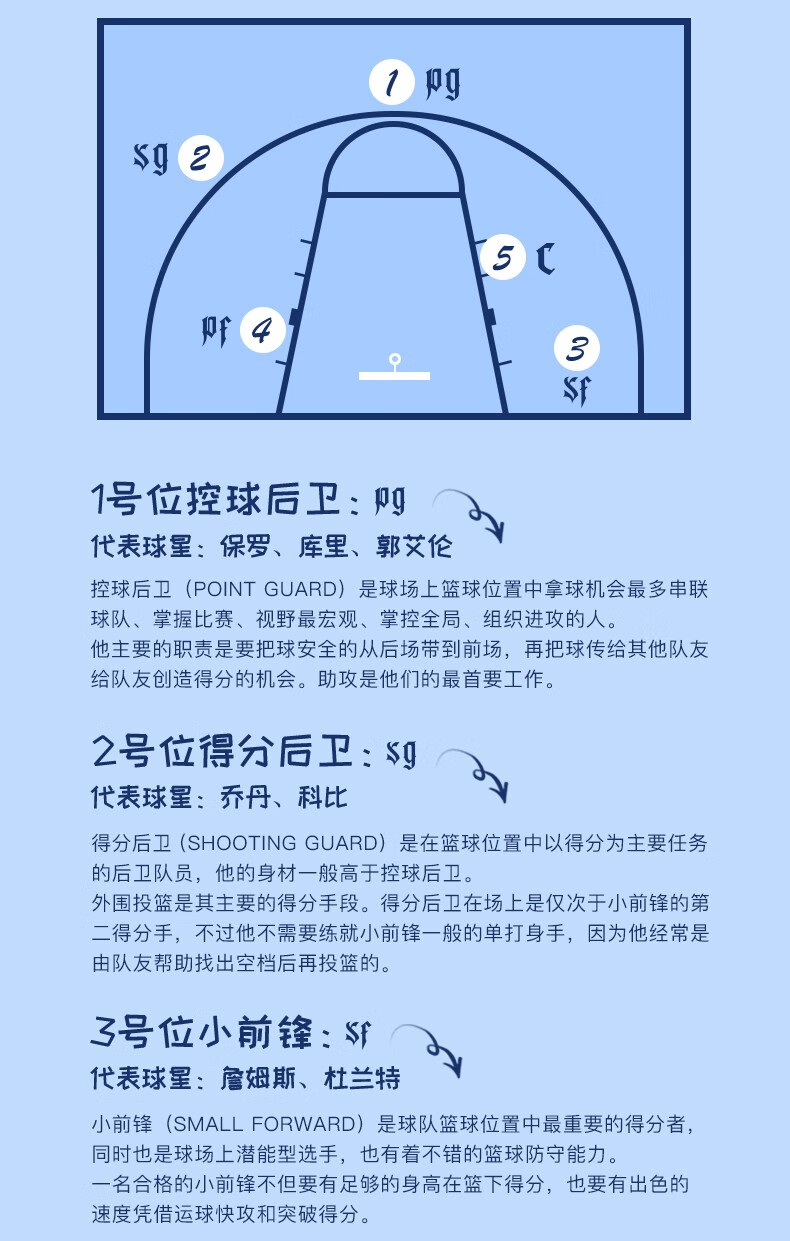 准者篮球站位运动t恤男个性短袖速干健身跑步训练棉透气【快速】 黑色
