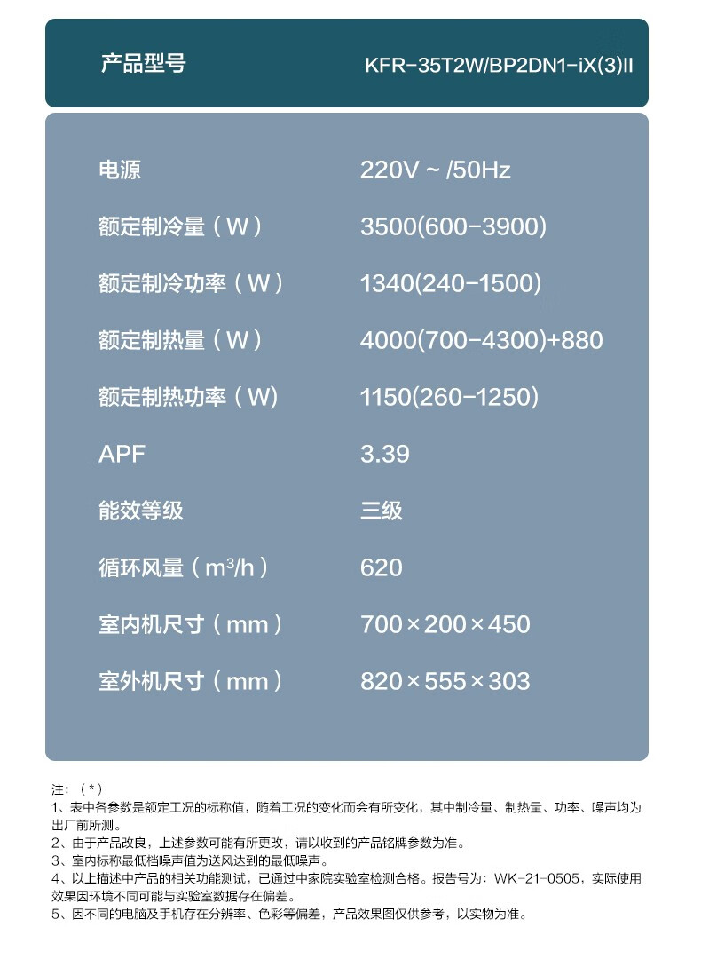 无法获取播放内容更多参数>>冷暖类型:冷暖匹数:1匹适用户型:卧室功能