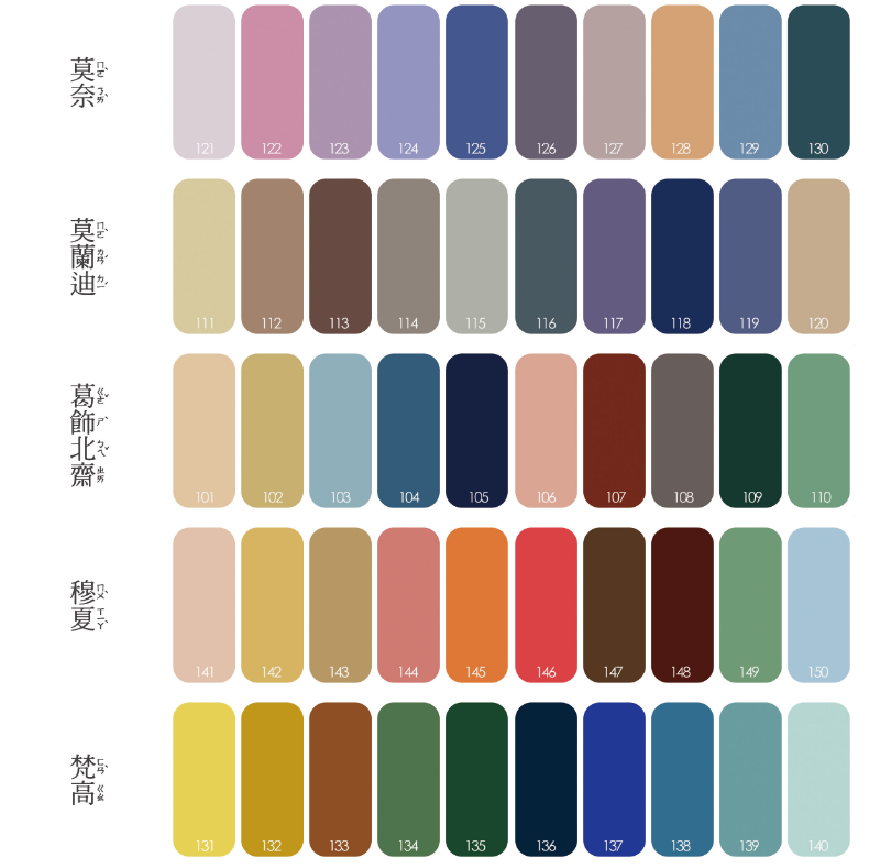 视爵水彩颜料10色管装套装大艺术家系列supervision保姆级配色马卡龙