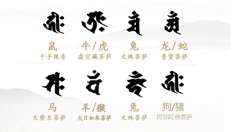 玉有情朱砂手串男女款本命佛手链925银梵文全透光晶体颗粒转运珠十二