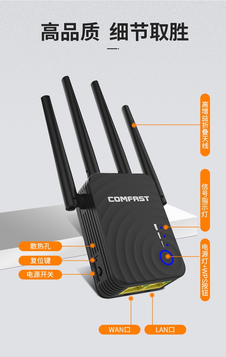 comfast1200m双频无线中继器5gwifi信号放大器ap路由器便携无线桥接
