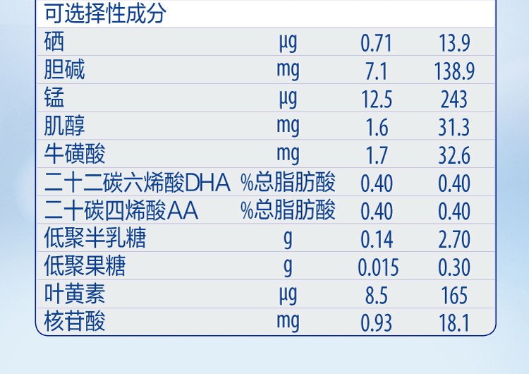 惠氏铂臻wyethultima较大婴儿配方奶粉612月龄2段瑞士原装进口2段800g