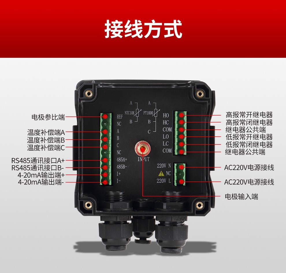 美控meacon工业在线ph计ph控制器测试仪phorp变送器酸度计ph在线监测