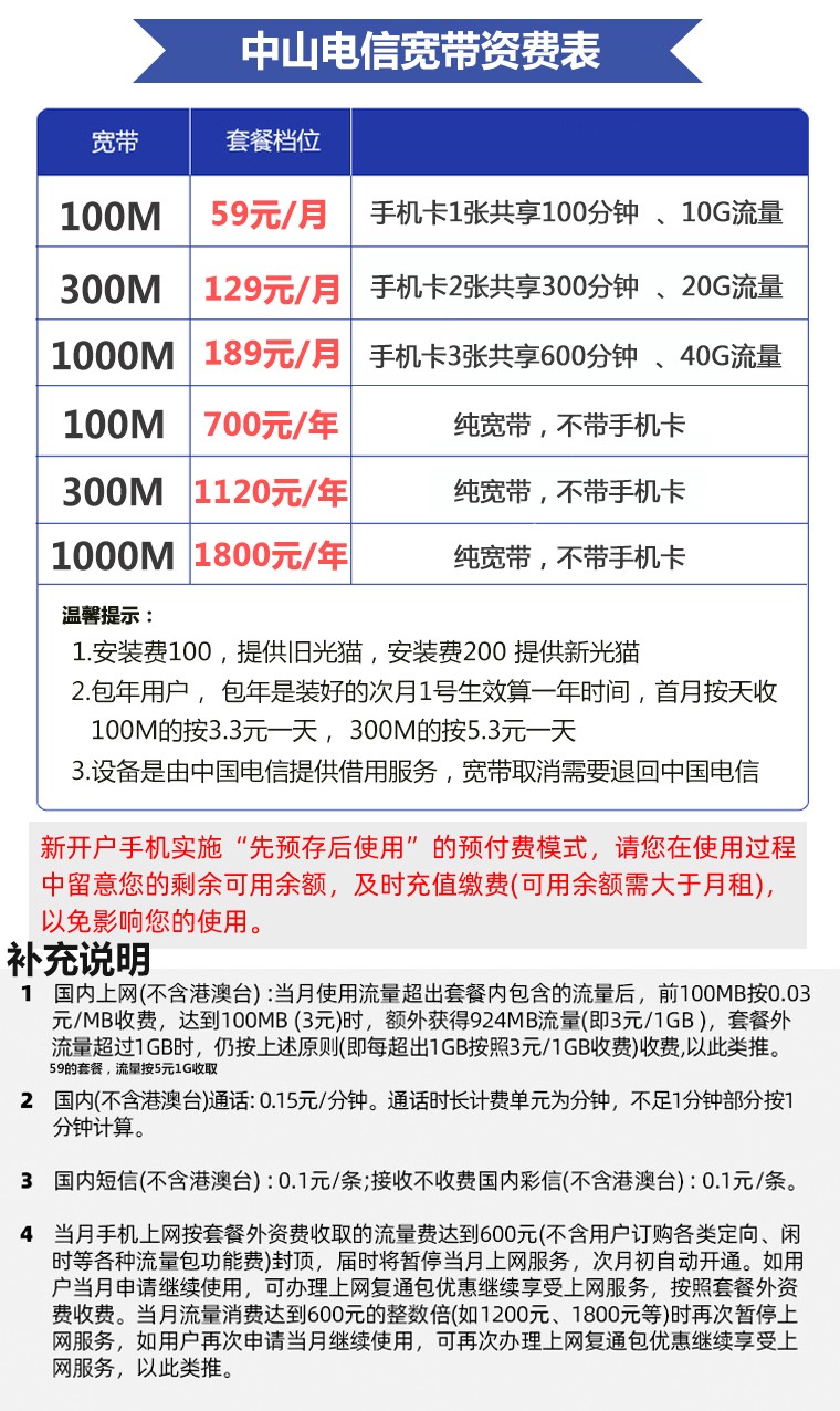 手机号装了宽带会有哪些费用